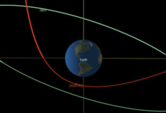 NASA: Αστεροειδής θα περάσει «ξυστά» από τη Γη σήμερα