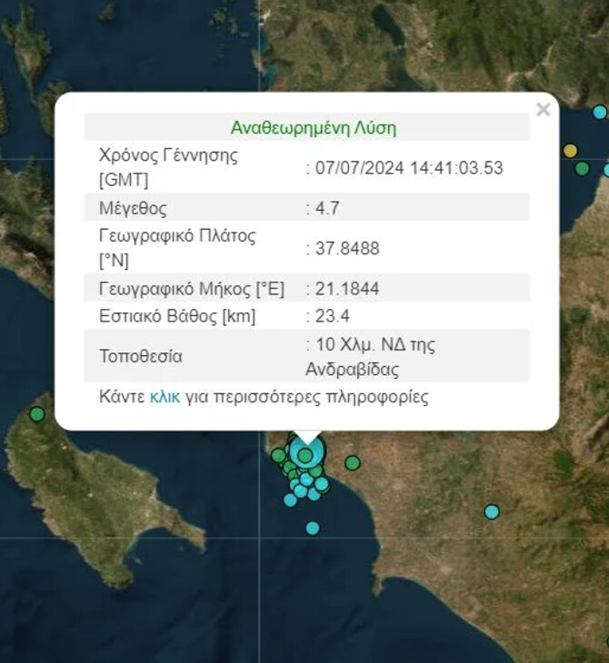 Νέος σεισμός 4,7 Ρίχτερ στην Ανδραβίδα