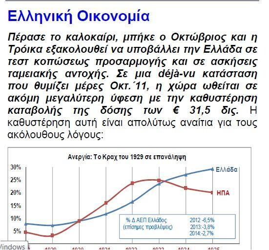 « Η Τρόικα, οδηγεί τη χώρα στο κράχ»