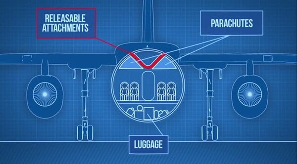 Ρώσος εφευρέτης προτείνει αεροπλάνο με αποσπώμενη καμπίνα που σώζει ζωές