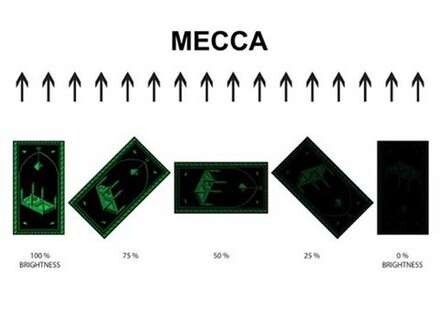 Χαλάκι προσευχής με πλοηγό δείχνει το δρόμο προς τη Μέκκα