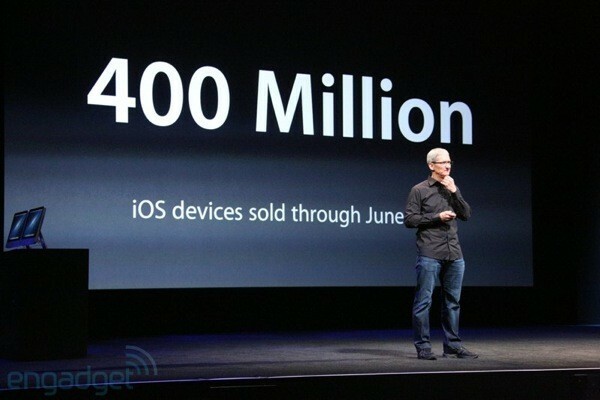 Το iPhone 5 είναι γεγονός!
