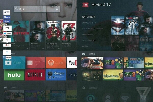 Αυτό είναι το Android TV