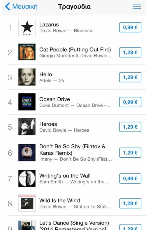 O David Bowie σαρώνει στο iTunes και το Spotify