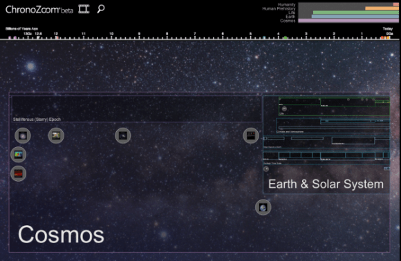 ChronoZoom Project