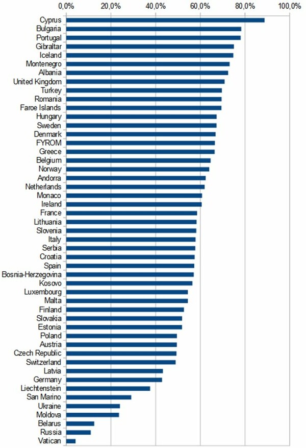 Αυτή είναι η θέση της Ελλάδας στον χάρτη του Facebook