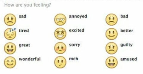 Τα νέα emoticons στο status update του Facebook