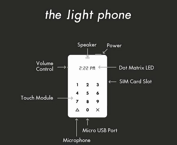 Lightphone: αυτό είναι το αντι-smartphone