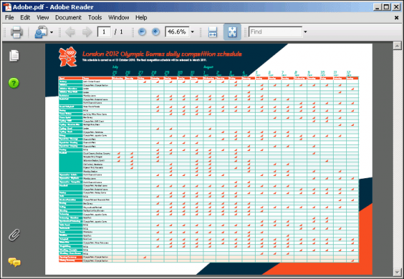 Κυκλοφορεί malware αρχείο PDF για τους Ολυμπιακούς αγώνες του Λονδίνου