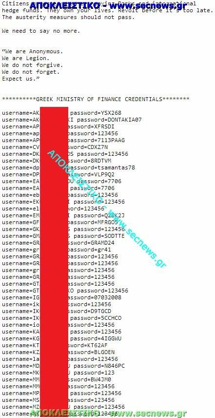 Οι Anonymous «χτύπησαν» το υπουργείο Οικονομικών
