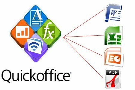 Η Google εξαγοράζει την Quickoffice