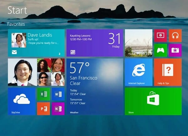 Δωρεάν έκδοση για τα Windows 8.1;