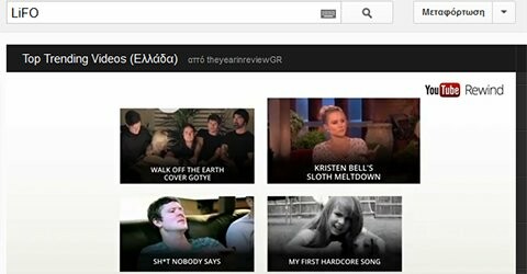 Τα δημοφιλέστερα βίντεο του YouTube για το 2012
