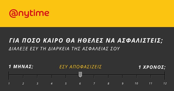 Anytime: Ασφάλεια αυτοκινήτου με τη μέρα