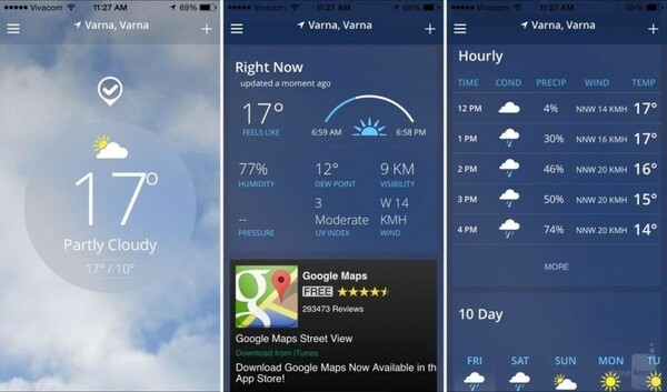 Το Weather Channel κατηγορείται ότι πουλούσε κρυφά τα προσωπικά δεδομένα χρηστών