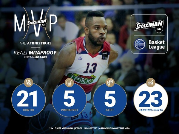 Δύο MVP αναδείχθηκαν στην 19η αγωνιστική της STOIXIMAN.GR Basket League