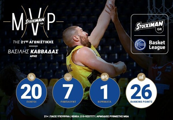 Οι MVP της 21ης αγωνιστικής της Stoiximan.gr Basket League