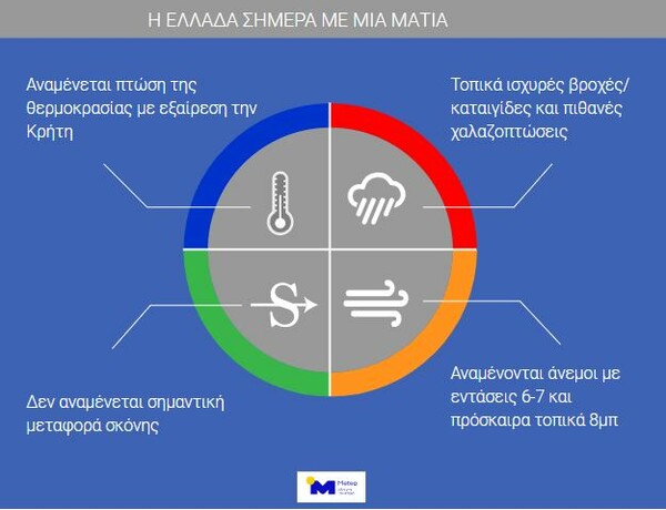 Meteo: Έρχονται καταιγίδες και χαλάζι - Ποιες περιοχές θα χτυπήσει η κακοκαιρία