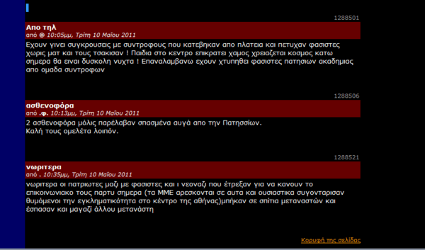 Συμπλοκές στο σημείο της δολοφονίας του 44χρονου (video)