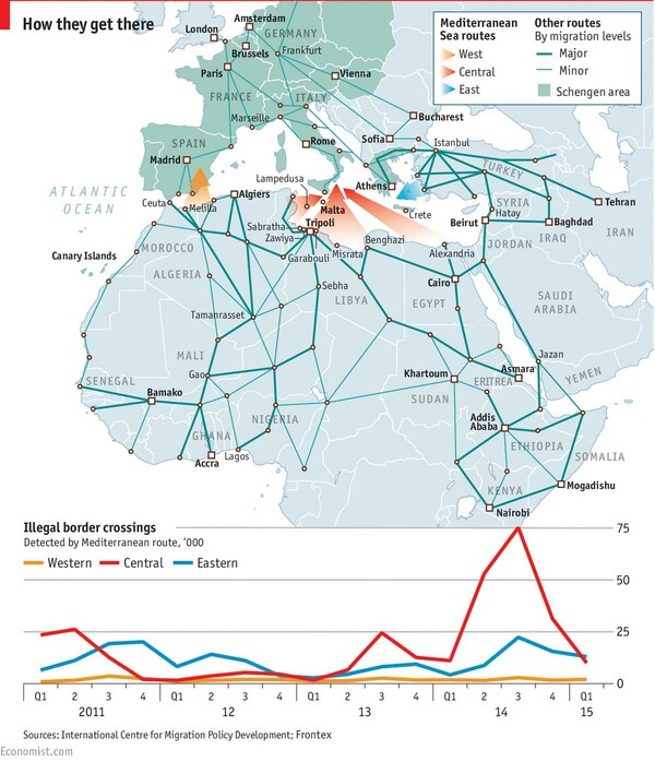 Economist: Οι δρόμοι της μετανάστευσης στη Μεσόγειο