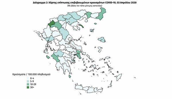 Κορωνοϊός: Ο χάρτης της πανδημίας στην Ελλάδα - Περιοχές, ηλικίες και στατιστικά