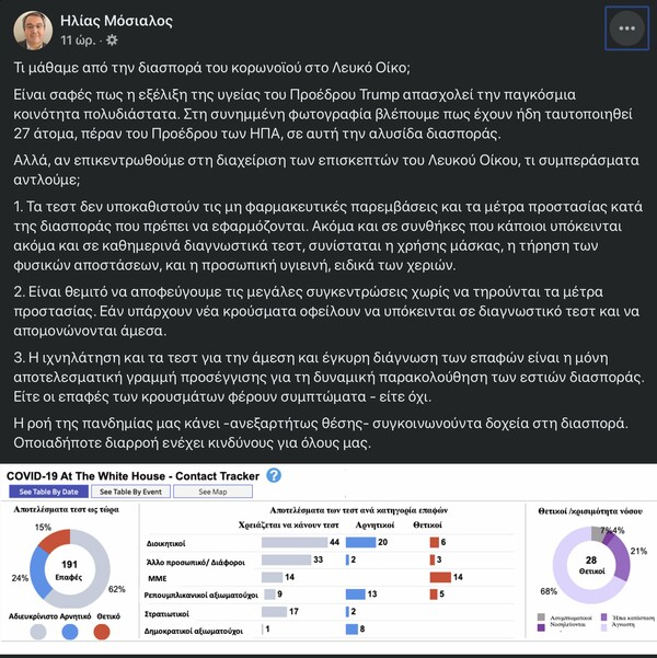 Μόσιαλος: Τι μάθαμε από τη διασπορά του κορωνοϊού μέσα στον Λευκό Οίκο