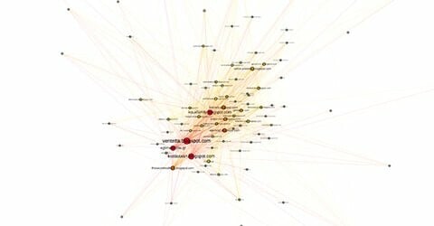 Η ελληνική ακροδεξιά στο διαδίκτυο: μια ανάλυση γράφων