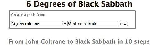 Six Degrees of Black Sabbath: Ένα απίθανο site αποκαλύπτει την σύνδεση ανάμεσα σε δύο οποιουσδήποτε μουσικούς.