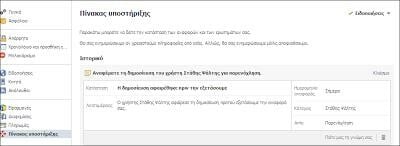 Χρησιμοποιούν το όνομα του Στάθη Ψάλτη για να βγάλουν λεφτά στο facebook 