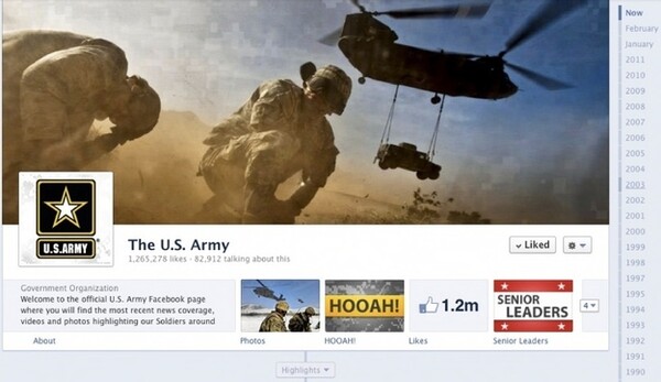 30 πρωτότυπα Timeline Covers στο Facebook!