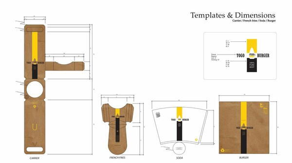 Design και στο fast food: Μια απίστευτη χρηστική συσκευασία 