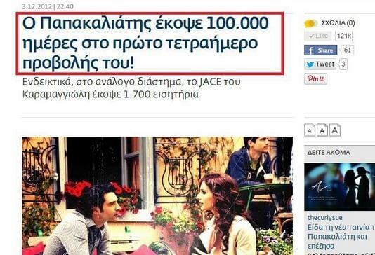 Τέσσερα τυπογραφικά λάθη των ελληνικών media που υπονόμευσαν το εκάστοτε μήνυμα