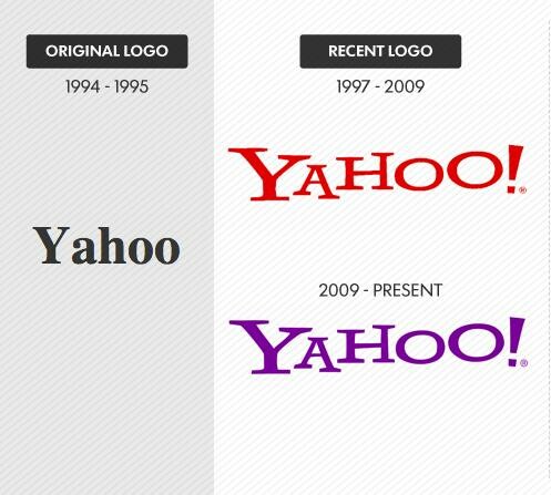 Το νέο, αδιάφορο, λογότυπο της YAHOO!