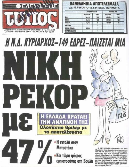 35 εικόνες που μου θυμίζουν τη δεκαετία του '80