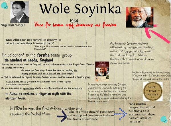 Wole Soyinka.