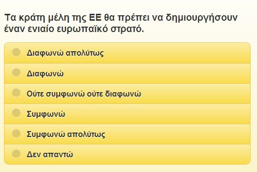 Απάντησα σ' αυτό το ερωτηματολόγιο για να δω τι πρέπει να ψηφίσω στις Ευρωεκλογές