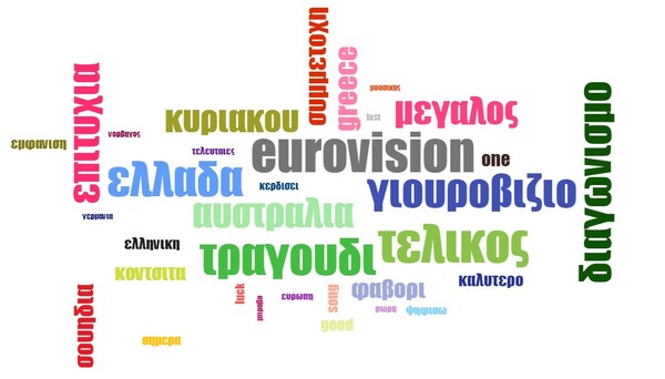 Η φρενίτιδα της Eurovision σε αριθμούς και ο μεγάλος νικητής στο Twitter