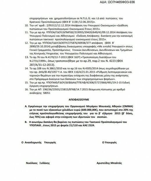 Πλήρωσε ο Τσίπρας 600.000 ευρώ για αυτό το πρωτοσέλιδο;