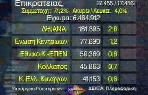 Βρε καλώς τα παιδιά!