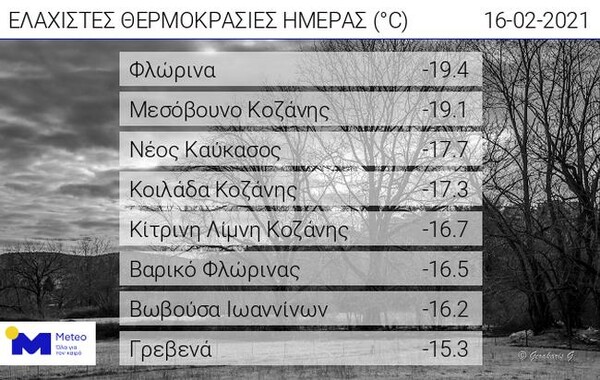 «Πρωτεία» στην παγωνιά με -25,1 βαθμούς Κελσίου στη Φλώρινα