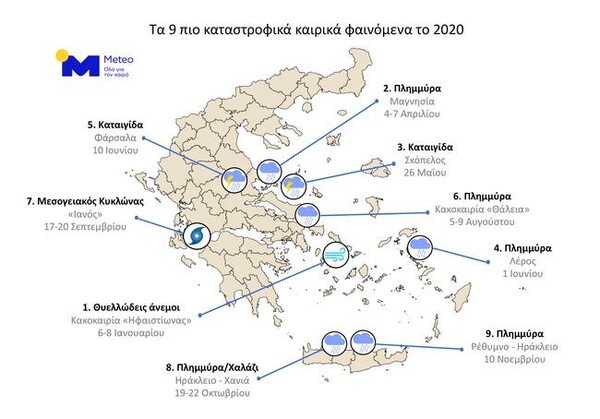 «Ηφαιστίων, Θάλεια, Ιανός»: Τα 9 πιο καταστροφικά καιρικά φαινόμενα του 2020