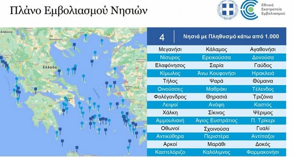 Κορωνοϊός: Σε 4 φάσεις ο εμβολιασμός στα νησιά – Οι ημερομηνίες