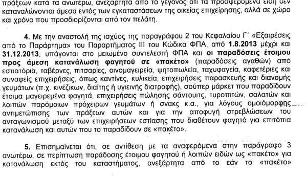 Σε ποια προϊόντα μειώνεται ο ΦΠΑ