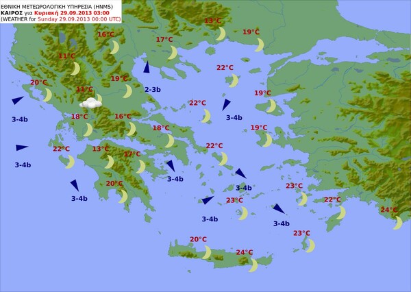 Επιμένει το καλοκαίρι…