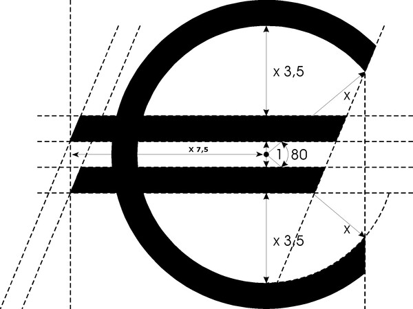 5 δις επέστρεψαν στις τράπεζες μετά τις εκλογές