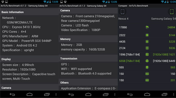 Το πρώτο βίντεο για τα αποκαλυπτήρια του Samsung Galaxy S IV