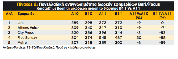 Ποιός θέλει την καλύτερη τηλεόραση της αγοράς δωρεάν; Και ένα Playstation3; Και ένα iPad;