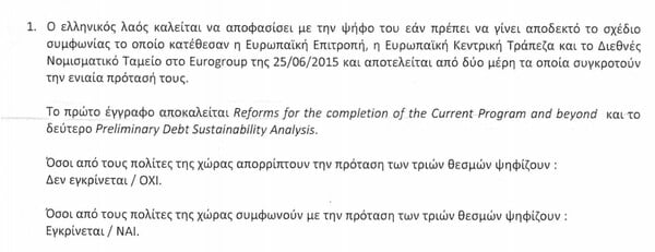 Αναρτήθηκε η χθεσινοβραδινή απόφαση του υπουργικού συμβουλίου για το δημοψήφισμα