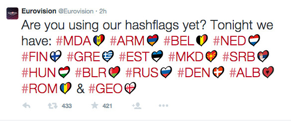 Το Twitter λανσάρει σημαιάκια-emoji για την Eurovision 2015