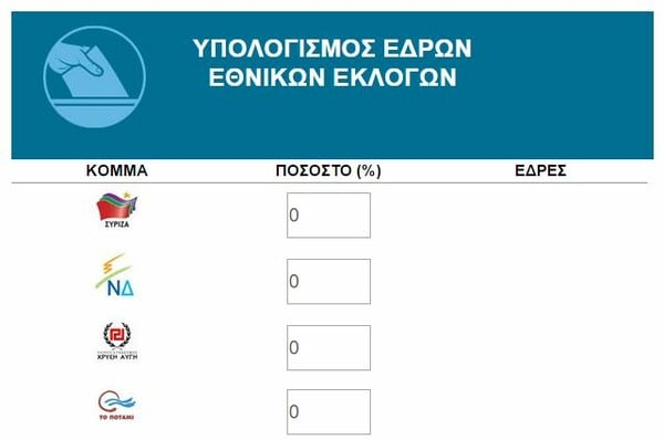 Εκλογές 2015: Υπολογίστε τις έδρες των κομμάτων με μια εφαρμογή